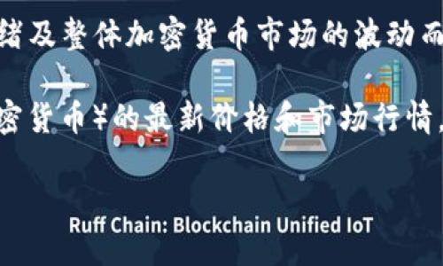 截至我 último 更新的时间（2023年10月），原力币的价格会因市场供求、投资者情绪及整体加密货币市场的波动而变化。为了获取准确的实时价格，建议您查看相关的加密货币交易所或金融新闻网站。

一般来说，您可以到CoinMarketCap、CoinGecko等平台上查询原力币（或任何其他加密货币）的最新价格和市场行情。这些平台会提供当前的交易价格、24小时的涨跌幅、成交量以及市值等信息。

请确保在做任何投资决策之前充分了解市场风险，并考虑咨询专业的财务顾问。