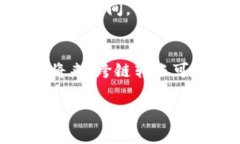 在讨论“在自己的TP钱包里