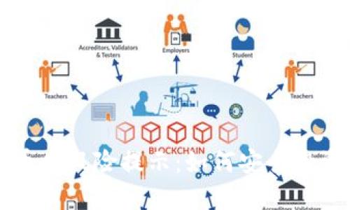 TP钱包买币时风险提示：如何安全投资数字货币