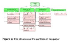   TP钱包被禁止转账：影响