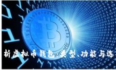 全面解析虚拟币钱包：类