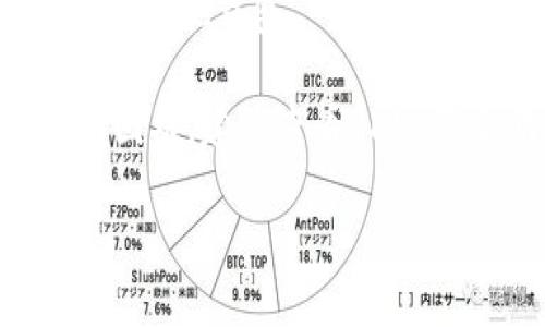 要查找OKEx钱包的位置，你需要登录你的OKEx账户并找到相关的数字资产管理功能。通常，在大多数数字货币交易平台上，包括OKEx，钱包功能被集成在用户账户的资产管理部分。这里是一些步骤，你可以通过这些步骤找到OKEx钱包：

1. **登录你的OKEx账户**：访问OKEx官方网站，输入你的账户信息以登录。

2. **导航至资产管理**：登录后，通常在主页的导航栏中会有一个“资产”或“资金”选项，点击进入。

3. **查看钱包**：在资产管理页面，你可以查看你当前的资产情况，包括可用余额和投资组合。希望在这里找到的通常包括“充币”、“提现”等功能。

4. **充币与提现**：你可能会注意到“充币”功能允许你转入其他数字资产，而“提现”则允许你将资产转出至其他钱包。

请注意，由于不同版本的页面设计可能会有所不同，具体位置可能会有一些变化。如果你在查找过程中遇到困难，建议查看OKEx的帮助中心或联系客服获取进一步支持。

如果你对数字货币钱包的使用有更深层次的疑问或遇到其他问题，可以进一步询问。