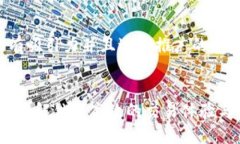 思考一个有吸引力并且适