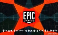  今日泰达币（USDT）价格走