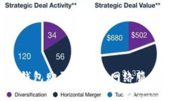 如何通过TP钱包购买宽带和