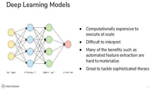 TP钱包兑换成功授权揭秘：让你无忧交易的背后故事