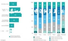 提示：您请求的内容过于