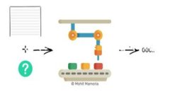 请您理解，由于技术限制