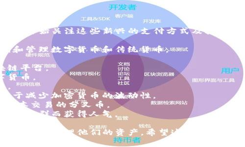 电子钱包和数字货币是现代金融科技的热门话题，越来越多的人开始关注这些新兴的支付方式及其背后的技术。以下是一些常见的电子钱包和数字货币的英文缩写：

1. **E-Wallet (Electronic Wallet)**：电子钱包，用于存储和管理数字货币和传统货币。
2. **BTC (Bitcoin)**：比特币，一种去中心化的数字货币。
3. **ETH (Ethereum)**：以太坊，一个支持智能合约的区块链平台。
4. **LTC (Litecoin)**：莱特币，一种基于比特币协议的数字货币。
5. **XRP (Ripple)**：瑞波币，旨在促进跨境支付的数字货币。
6. **USDT (Tether)**：泰达币，一种与美元挂钩的稳定币，用于减少加密货币的波动性。
7. **BCH (Bitcoin Cash)**：比特币现金，旨在进行快速、低成本交易的分叉币。
8. **DOGE (Dogecoin)**：狗狗币，起初作为玩笑而创建，但因其社群而获得人气。

这些缩写在数字金融领域中非常重要，帮助用户更方便地进行交易和管理他们的资产。希望这些信息对你理解数字货币及其相关概念有所帮助。