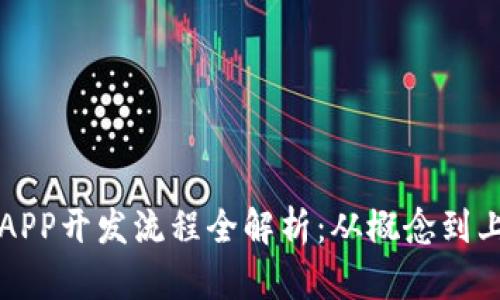区块链技术APP开发流程全解析：从概念到上线的每一步