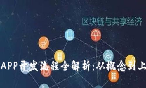 区块链技术APP开发流程全解析：从概念到上线的每一步