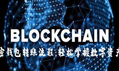 全面解析加密钱包转账流程：轻松掌握数字资产的安全转移