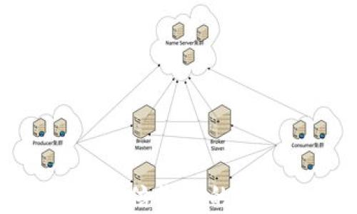 
中本聪岛币：万倍收益的终极投资机会？