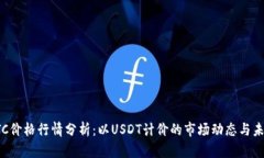 今日BTC价格行情分析：以