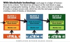  TP钱包转账到火币网所需