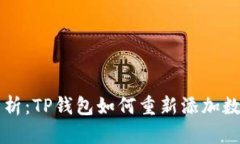 全面解析：TP钱包如何重新