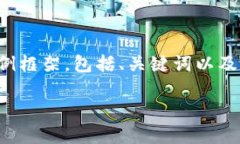 由于篇幅限制，我将为您