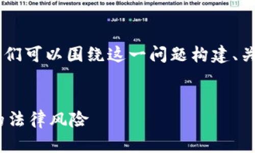 要深入探讨“u币买卖是否合法”这个主题，我们可以围绕这一问题构建、关键词和详细内容。以下是正式的格式和内容。


u币买卖是否合法？全面解读数字货币交易的法律风险