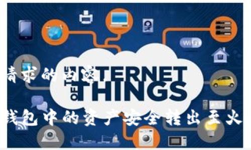 下面是您请求的内容。

如何将TP钱包中的资产安全转出至火币交易所？