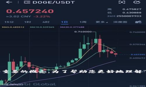 在数字货币和区块链的世界中，DApp（去中心化应用）是一个重要的概念。为了帮助您更好地理解“TP钱包的DApp是什么意思”，我将从多个方面进行详细说明。

### TP钱包中的DApp：数字资产管理的新选择