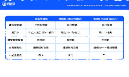 在数字货币的世界中，交易和兑换是常见的活动。许多用户希望能方便地将手中的一种代币兑换成另一种代币，例如将TP钱包中的PIG代币兑换成BNB（币安币）。这一过程虽然简单，但仍需了解一些基本步骤和注意事项。

一、什么是TP钱包和PIG代币
TP钱包是一个多链数字资产钱包，支持多种加密货币的存储、转账和交换。它是一个极受欢迎的钱包，因为它用户友好且提供了丰富的功能，如去中心化交易所集成，用户可以直接在钱包中进行代币的交易。

PIG代币是某些特定项目的代币，通常这些代币用于支持项目生态的运作或是作为社区治理的工具。了解PIG代币的用途及其市场位置将有助于更好地进行交易。

二、了解BNB的价值与用途
BNB，即币安币，是币安交易所的原生代币，最初用于支付交易手续费。随着币安生态的扩展，BNB现在也被用于参与新项目的投票，支付交易费用，甚至在某些平台上进行商品购买等。BNB具有流动性高、应用广泛的特点，因此许多用户希望持有BNB。

三、PIG与BNB之间的兑换流程
兑换流程一般分为以下几个步骤：
ol
listrong步骤一：登录TP钱包/strong/li
首先，打开你的TP钱包并登录至你的账户。如果你还没有下载TP钱包，可以在应用商店中找到并下载。

listrong步骤二：查看PIG的余额/strong/li
在钱包主页，查看你的PIG代币余额，确保你有足够的PIG代币进行兑换。

listrong步骤三：选择交易所进行兑换/strong/li
TP钱包的去中心化交易所（DEX）提供了多个交易对供用户选择，确保选择支持PIG和BNB交易的市场。

listrong步骤四：输入兑换数量/strong/li
在选择的交易对中，输入你想要兑换的PIG数量，并核对兑换时的BNB数量。

listrong步骤五：确认交易/strong/li
检查费用和确认信息后，提交交易。系统会提示你确认，这时请仔细核对信息，然后确认。

listrong步骤六：等待交易完成/strong/li
提交交易后，等待区块链网络确认交易。交易完成后，你将能在钱包中看到对应的BNB数量。
/ol

四、注意事项与风险控制
在进行任何代币兑换时，用户需保持警惕，尤其是在市场波动较大的情况下。以下是一些常见的注意事项：
ul
listrong兑换费用：/strong每次兑换都可能会产生一定的费用，务必在交易前查看费用细节。/li
listrong市场波动：/strong加密市场波动剧烈，PIG与BNB的兑换比率可能会迅速变化。因此应抓住合适的时机进行交易。/li
listrong安全性：/strong确保你的TP钱包是最新版本，并采取必要的安全措施，如启用双重认证，以保障资产安全。/li
/ul

五、常见问题解答

h4问题1：PIG代币的流动性如何？/h4
PIG代币的流动性取决于其市场需求和供给。相对知名和被广泛使用的代币通常具备较好的流动性，让用户能够轻松进行交易。

h4问题2：BNB代币的使用场景有哪些？/h4
BNB的使用场景越来越多样化，包含了交易手续费的折扣，参与IEO，支付各种服务费用等。对于希望在币安生态内获取更多优惠的用户，BNB是一个不错的选择。

h4问题3：如何提升PIG代币的投资价值？/h4
要提升PIG代币的投资价值，投资者需要关注项目的发展动态、应用前景以及社区的支持力度。参与社区治理，保持对项目的关注也是重要因素。

h4问题4：如何确保交易的安全性？/h4
确保交易安全性的关键在于保护好个人私钥和助记词，不轻信未知链接和项目，定期检查钱包的安全设置，使用经过验证的钱包应用程序。

以上就是关于如何在TP钱包中将PIG代币兑换为BNB的详细介绍与注意事项。在数字货币的世界中，了解每个环节，做到信息透明，才能更好地保护自己的资产。