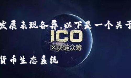 在加密货币日益崛起的今天，各国在这一领域的发展表现各异。以下是一个关于加密货币在不同国家的软件和生态系统的讨论。

:
全球加密货币软件的领跑者：各国如何打造数字货币生态系统