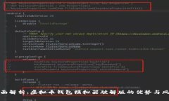 全面解析：虚拟币钱包模