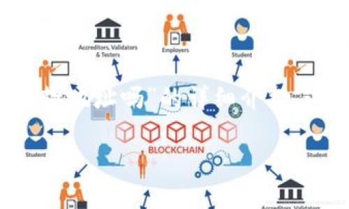 在加密货币的世界中，理解钱包地址的功能至关重要。以下是关于“t p钱包地址是收款地址吗”的详细介绍。这个专题将深入探讨钱包地址的基本概念、TP钱包的工作原理，以及相关问题的解答。

TP钱包地址解密：是收款地址吗？